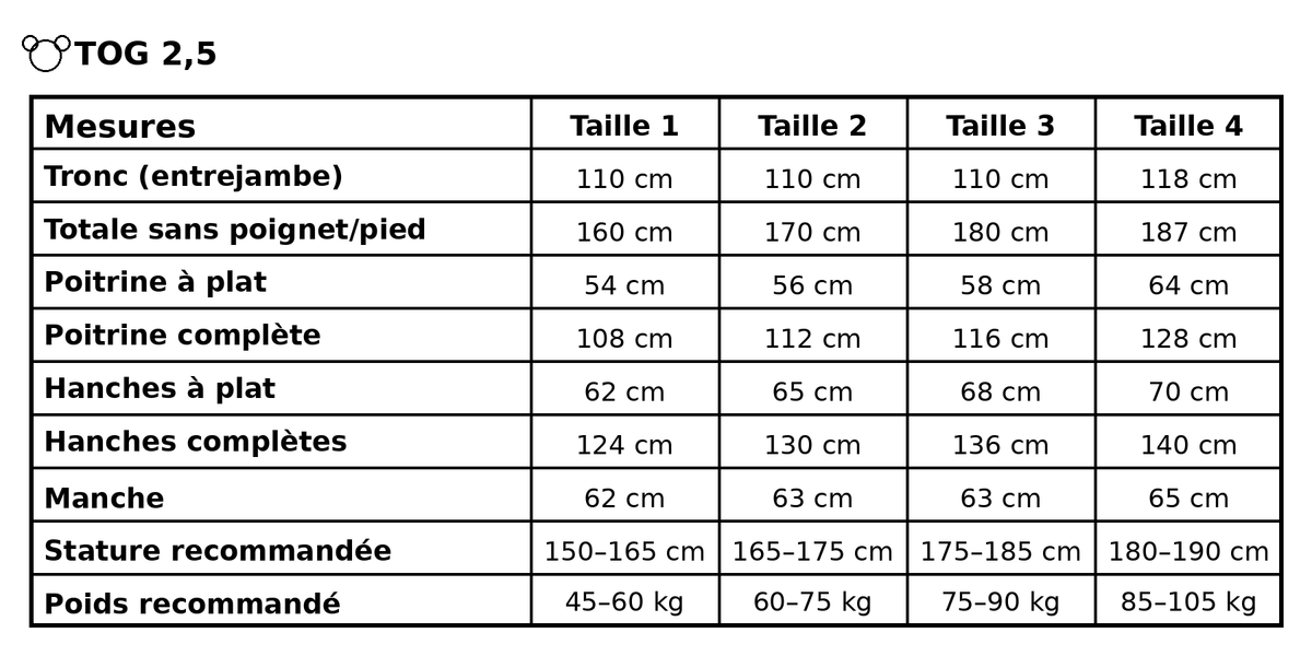 Guide des tailles gigoteuse adulte MAÏA TOG 2.5 avec mesures détaillées pour tailles 1, 2, 3 et 4