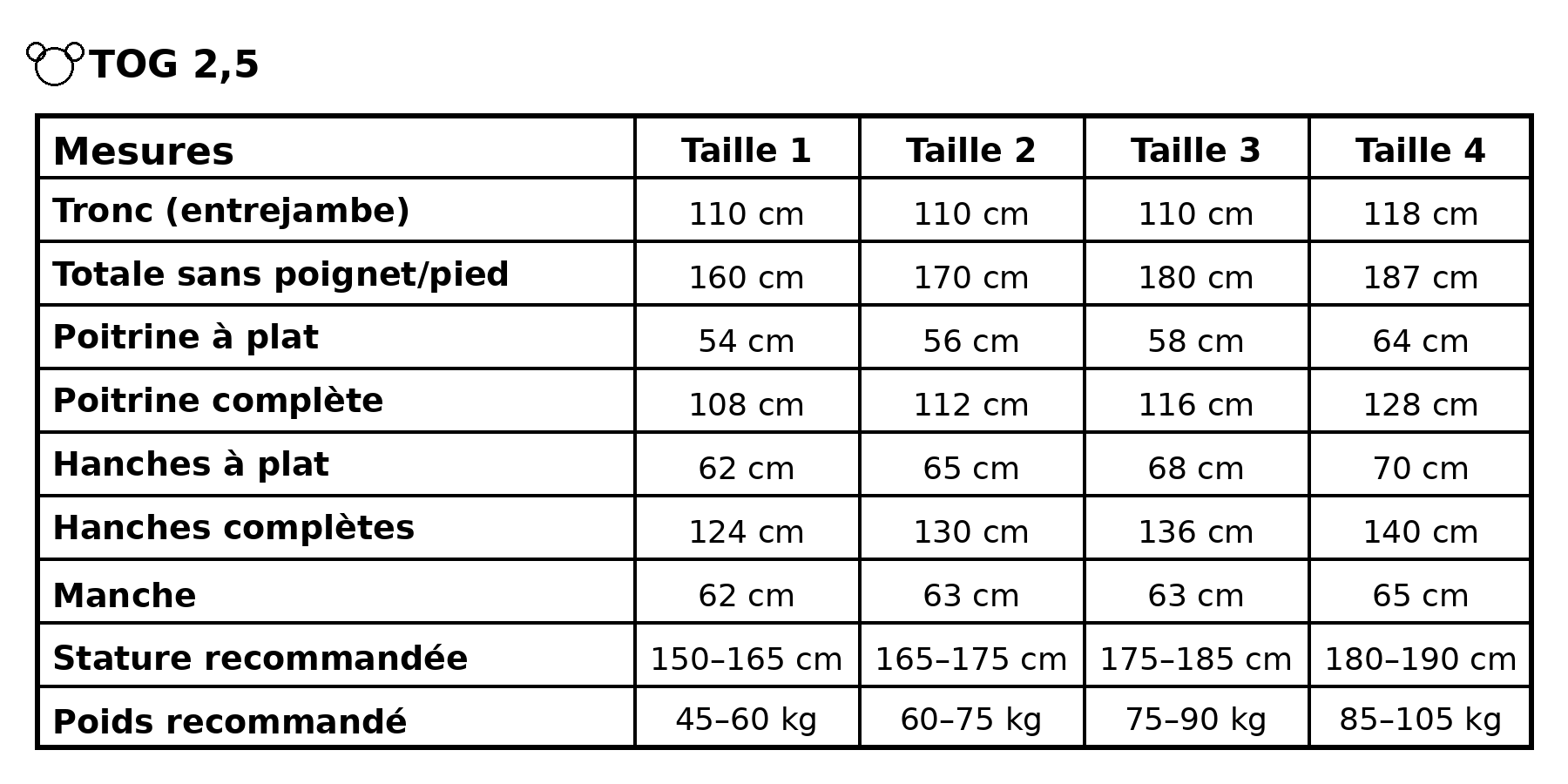 Guide des tailles gigoteuse adulte MAÏA TOG 2.5 avec mesures détaillées pour tailles 1, 2, 3 et 4
